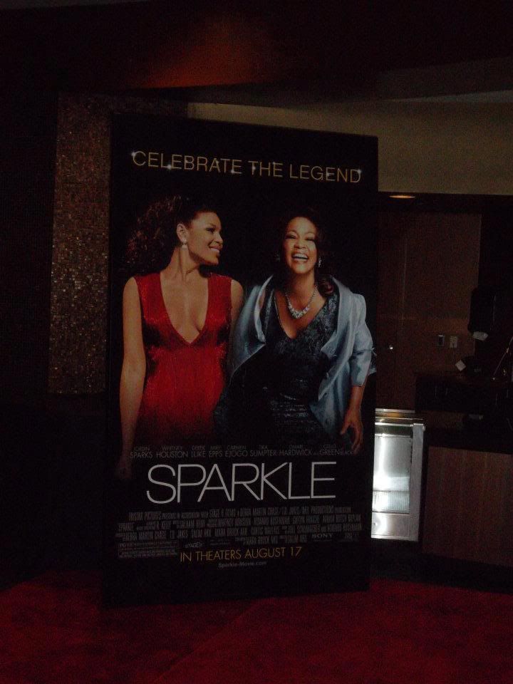 Movies Sparkle [2012] 1 Fan Forum